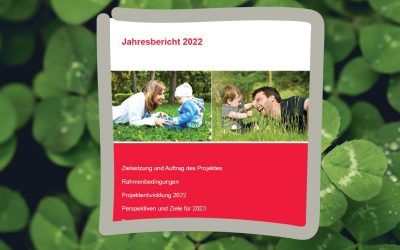 #Jahresbericht 2022 – jetzt online!